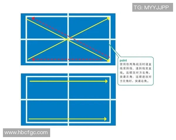 南京乒乓球队选拔赛战术分析与表现评估的深度解读